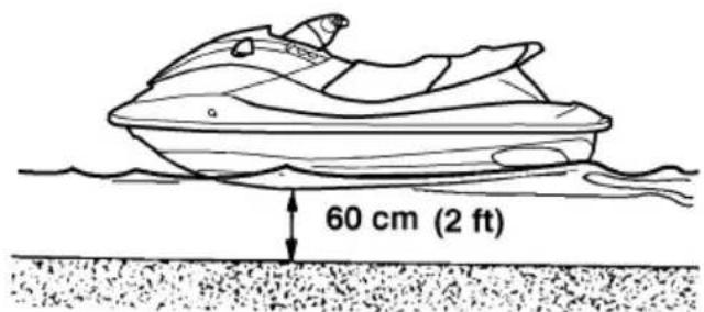 YAMAHA WaveRunner EX (2021) - Fardigheter: - 1