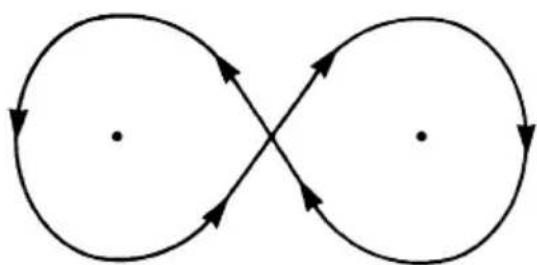 YAMAHA WaveRunner EX (2021) - Drill 3: Making a figure eight - 1