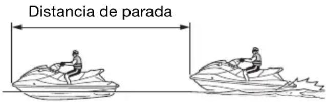 YAMAHA WaveRunner EX (2021) - Parada - 1