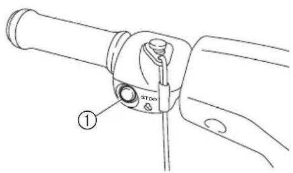 YAMAHA WaveRunner EX (2021) - Exercício 2: Paragem do motor - 1