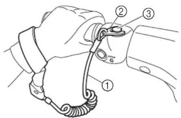 YAMAHA WaveRunner EX (2021) - Punto 1: Arranque del motor - 1