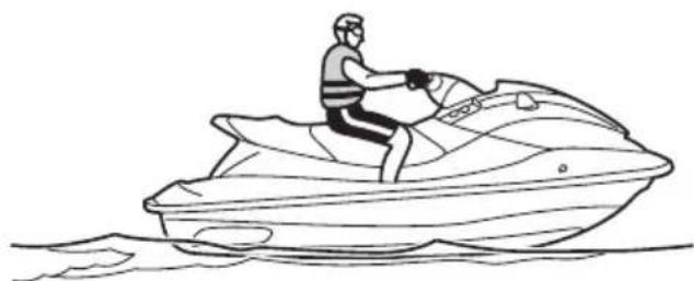 YAMAHA WaveRunner EX (2021) - How to use this guide to practice - 3