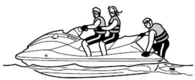 YAMAHA WaveRunner EX (2021) - Übungsgruppe 9: Fahrten mit Beifahrern - 2
