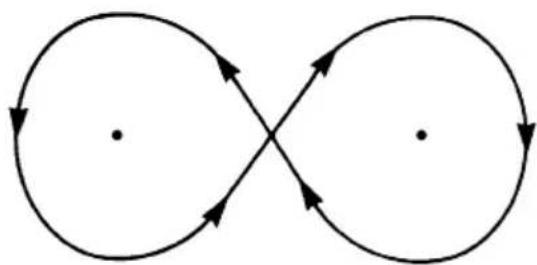 YAMAHA WaveRunner EX (2021) - Esercitazione 3: Esecuzione di una figura a otto - 1