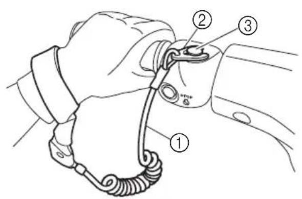 YAMAHA WaveRunner EX (2021) - Övning 1: Starta motorn - 1