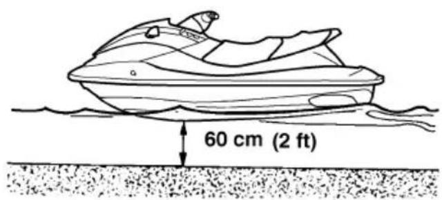 YAMAHA WaveRunner EX (2021) - Aptidões a desenvolver: - 1