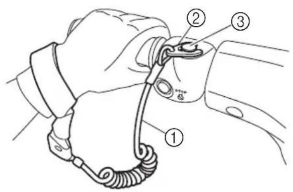 YAMAHA WaveRunner EX (2021) - Esercitazione 1: Avvamento del motore - 1