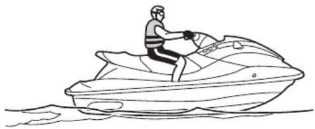 YAMAHA WaveRunner EX (2021) - Så här använder du handboken:när du övar - 3