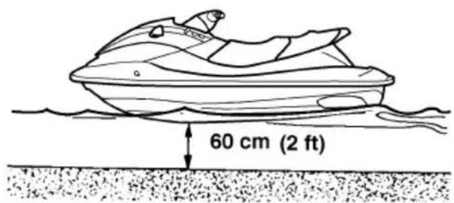 YAMAHA WaveRunner EX (2021) - Técnica: - 1