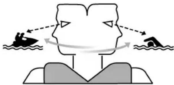 YAMAHA WaveRunner EX (2021) - AW ARNIN - 1