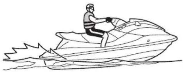 YAMAHA WaveRunner EX (2021) - Så här använder du handboken:när du övar - 2