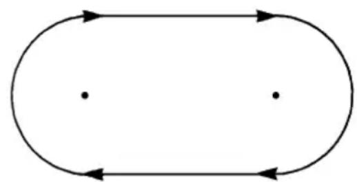 YAMAHA WaveRunner EX (2021) - Übung 1: Wenden bei Gleitgeschwindigkeit ("Planing") - 2