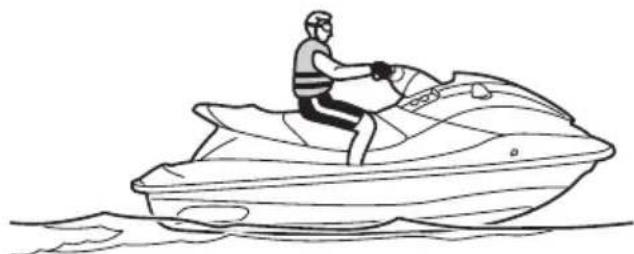 YAMAHA WaveRunner EX (2021) - Anwendung theses Handbuchsfur Übungszwecker - 3