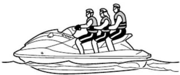 YAMAHA WaveRunner EX (2021) - Övning 9: Körå med passagerare - 3