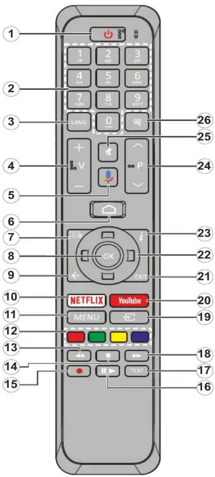 HITACHI 50HAK6150 - Kaukosaatimen paristojen asentaminen - 1