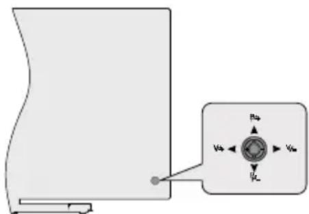 HITACHI 50HAK6150 - TV gezérlée és muködtêtes - 1