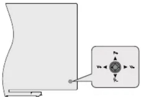 HITACHI 50HAK6150 - TV Control &amp; Operation - 1