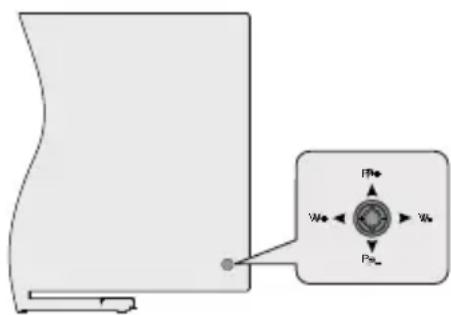 HITACHI 50HAK6150 - TV-Steuerung &amp; Betrieb - 1