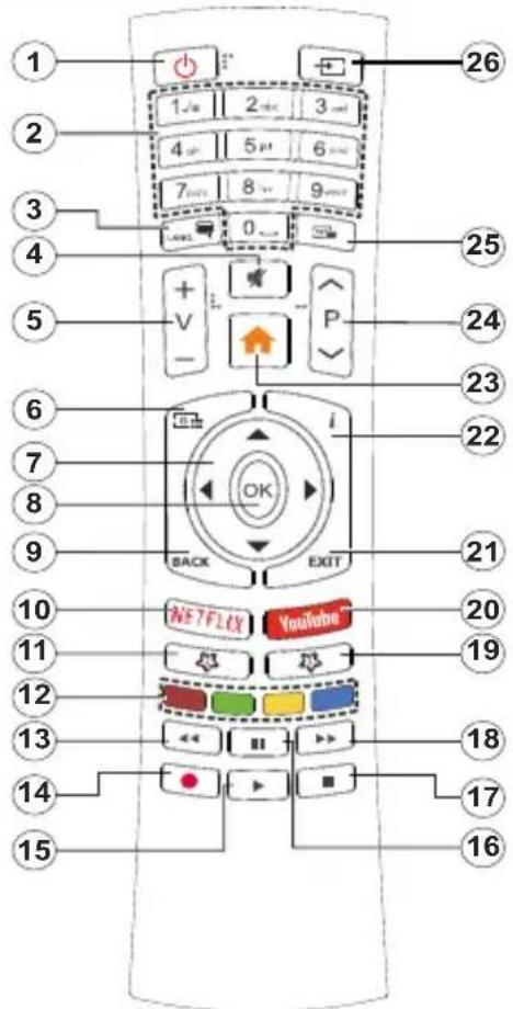 HITACHI 50HAK6150 - Fernbedienung - 1