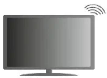 HITACHI 50HAK6150 - Collegamento wireless - 2