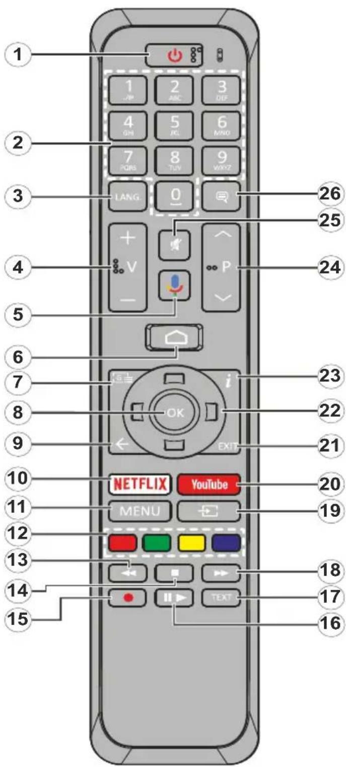 HITACHI 50HAK6150 - Telecomando - 1