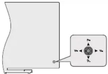 HITACHI 50HAK6150 - TV:n ohjaussauva ja sen käytto - 1