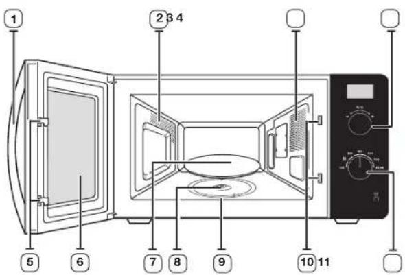 SAMSUNG MS23F300EAK - fonctions du four - 1