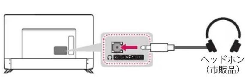 LG 60UJ6500 - ヘッドホンの接続 - 1