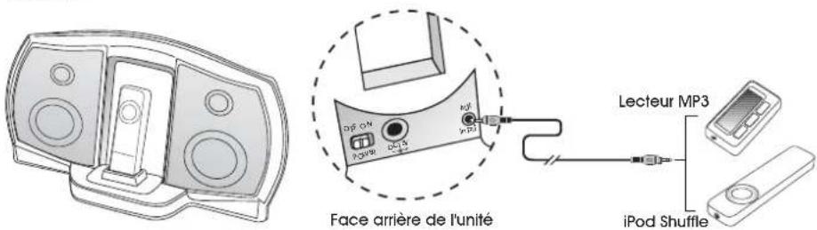 Cyber Acoustics iRhythms A302 - Connexion du iPod Shuffle ou d'autres source audio - 1