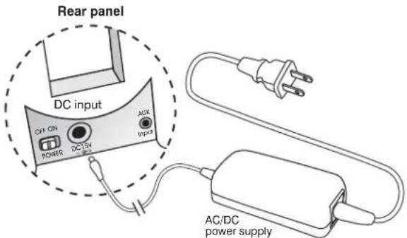 Cyber Acoustics iRhythms A302 - Connections - 2