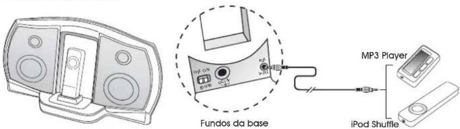 Cyber Acoustics iRhythms A302 - Conexão ao iPod Shuffle ou outras fonte - 1