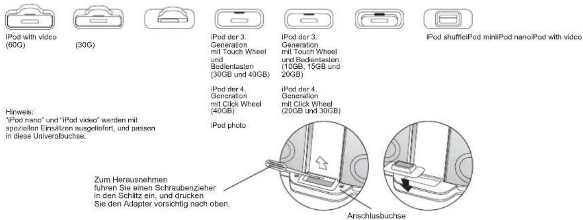 Cyber Acoustics iRhythms A302 - Packungsinhalt - 2