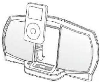 Cyber Acoustics iRhythms A302 - Connections - 1
