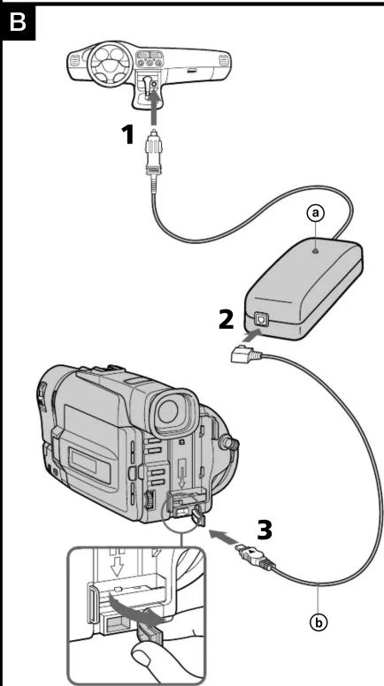 SONY DCCL50 - Autres - 3
