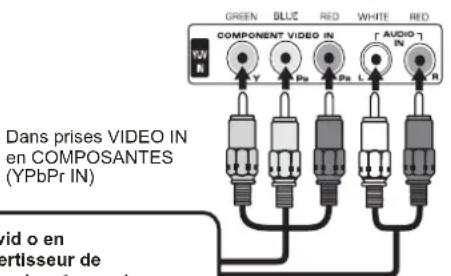 Proscan PLDED5066A - REMARQUE - 2