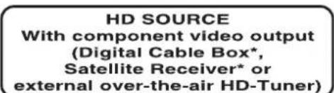 Proscan PLDED5066A - CONNECTING A HIGH-DEFINITION (HD) SOURCE USING HDMI CONNECTION - 3