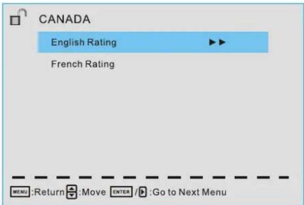 Proscan PLDED5066A - Canada V-CHIP - 1
