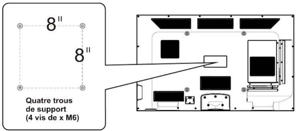 Proscan PLDED5066A - REMARQUE - 1