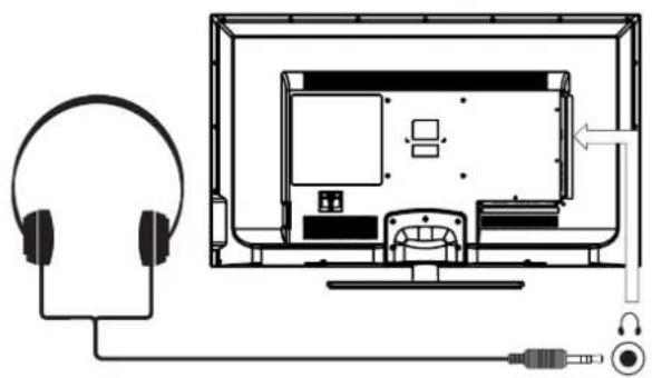 Proscan PLDED5066A - NOTE - 3