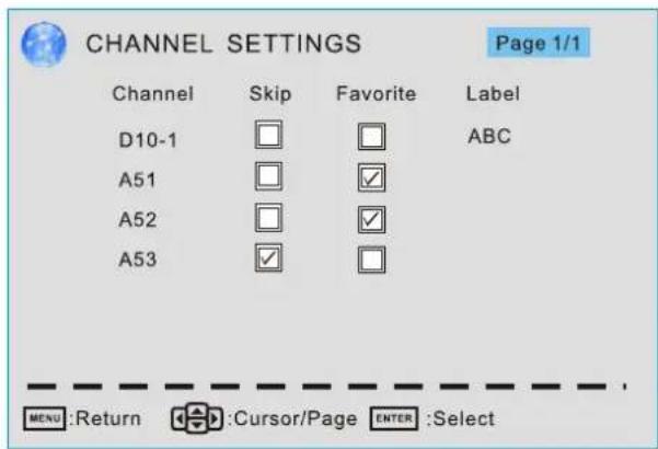 Proscan PLDED5066A - Channel Settings - 1