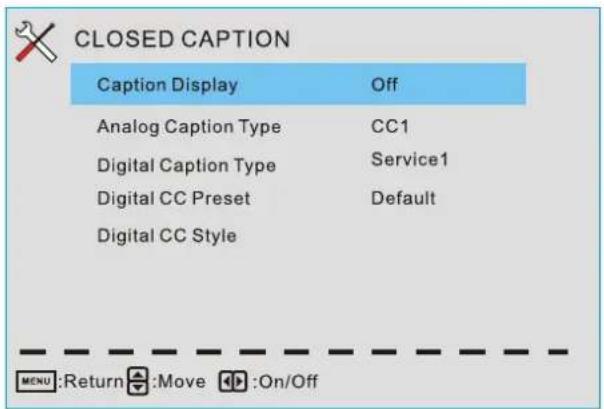 Proscan PLDED5066A - Digital CC Preset Default/Custom - 1