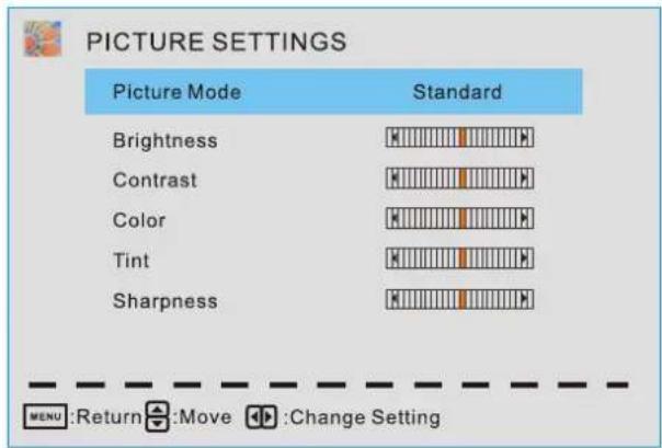 Proscan PLDED5066A - Picture Settings - 1