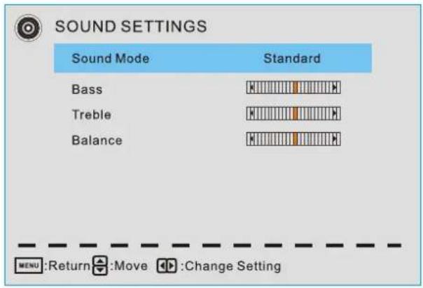 Proscan PLDED5066A - Sound Settings - 1