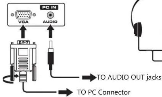 Proscan PLDED5066A - NOTE - 2