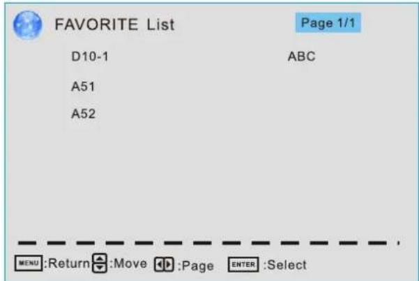 Proscan PLDED5066A - Favorite List - 1