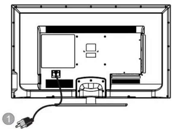 Proscan PLDED5066A - VUE ARRIERE - 1