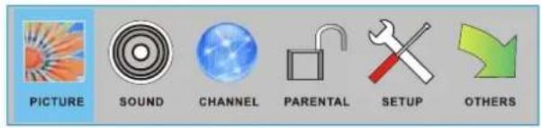 Proscan PLDED5066A - MENU - 1