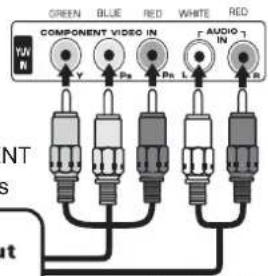 Proscan PLDED5066A - NOTE - 2