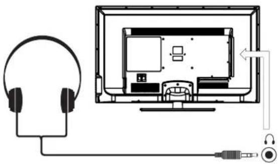 Proscan PLDED5066A - REMARQUE - 2
