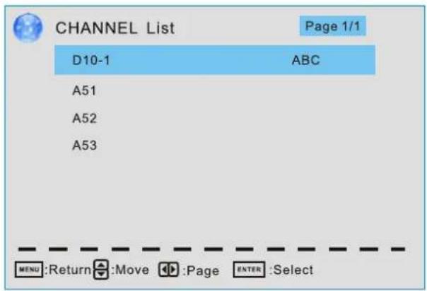 Proscan PLDED5066A - R GLAGE INITIAL DUT L VISEUR - 1